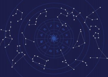 Гороскоп для всех знаков зодиака с 1 по 15 октября 2020