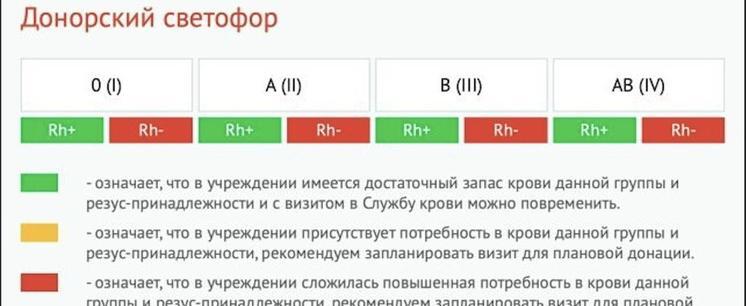 Фото: Коммуниционное агенство Медиа консалт