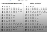 В Архангельске изменяется расписание автобусов №5 и №15: на маршрутах — новые автобусы повышенной вместимости