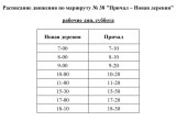 Архангельск готовится к навигации: островные маршруты перешли на летнее расписание